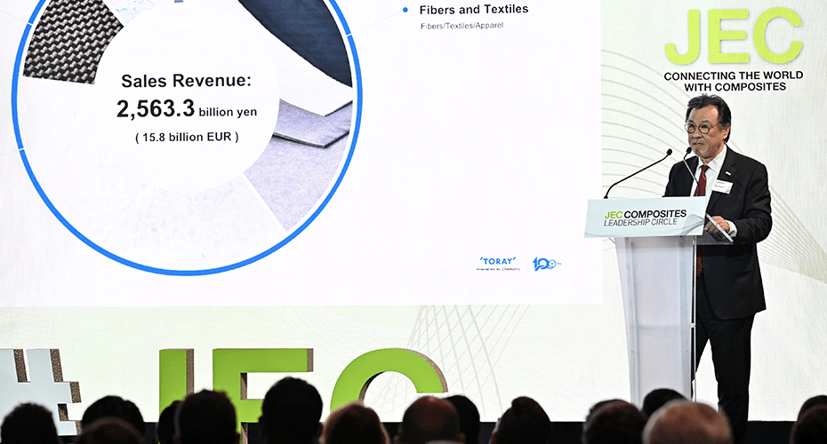 Prestigious Speakers