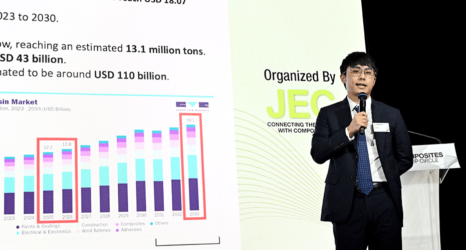 Prestigious Speakers